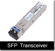 SFP Transceiver